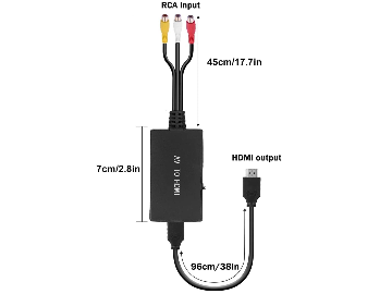 AV to HDMI Converter
