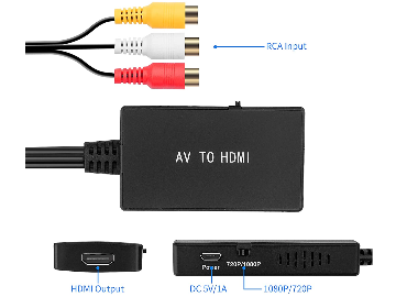 AV to HDMI Converter