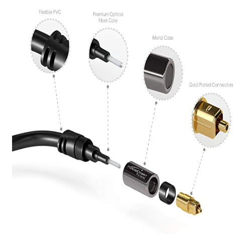 Fiberly Toslink Cables