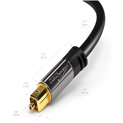 Fiberly Toslink Cables