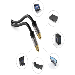 Fiberly Toslink Cables
