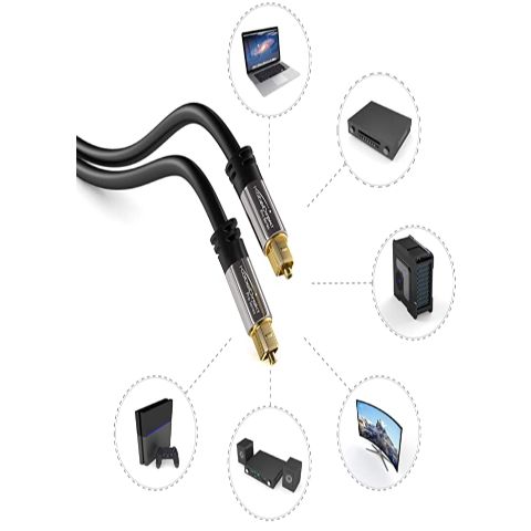 Fiberly Toslink Cables