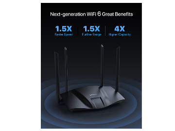 IOGiant  AX 1800 Dual Band WiFi 6 Router