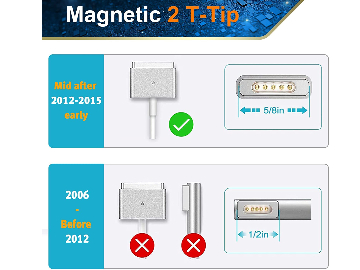 Magsafe 2 Charger