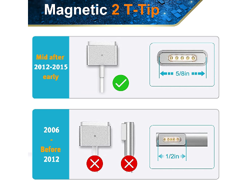 Magsafe 2 Charger