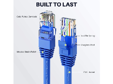 Network Cables