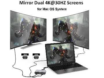 USB C to HDMI Splitter