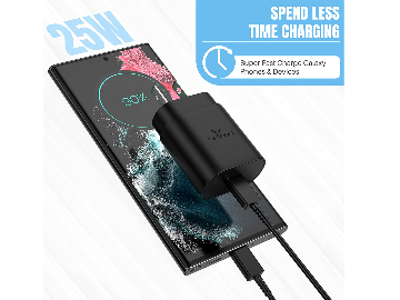 USBC Charger