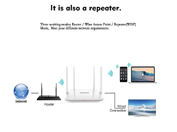 WAVLINK AC 1200 Wireless Dual Band Router